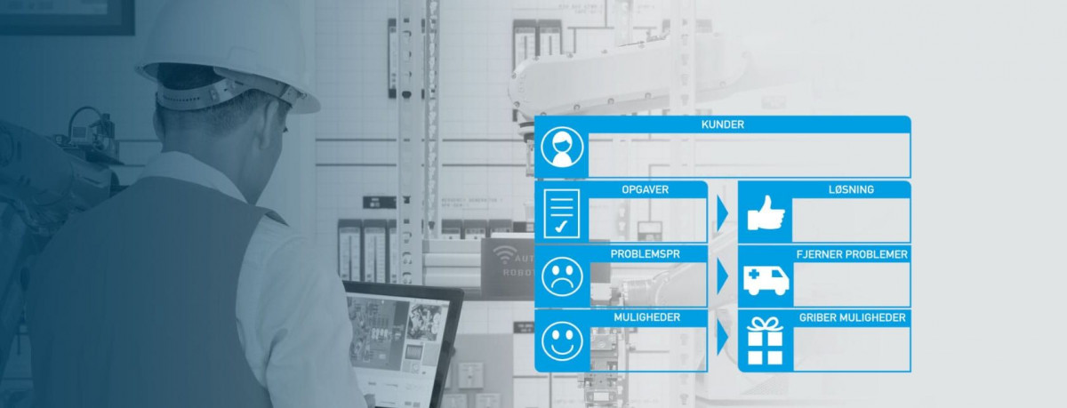 Design of a new digital business model